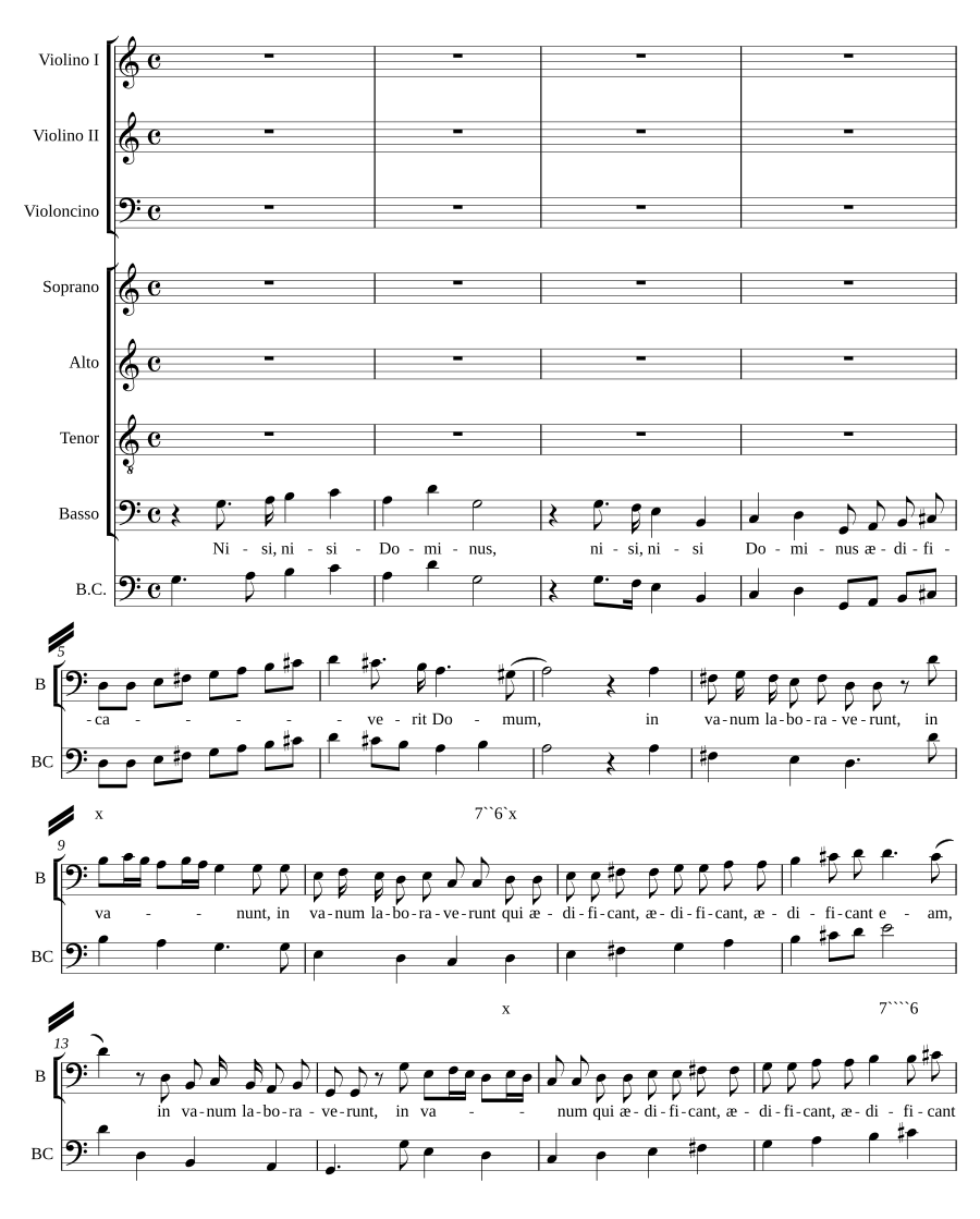 Nisi Dominus (Psalm 126)