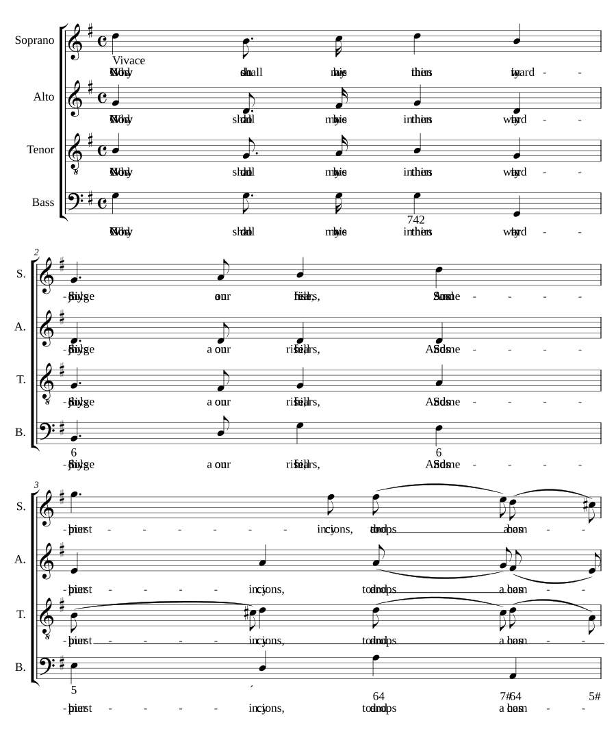 Now shall my inward joys arise