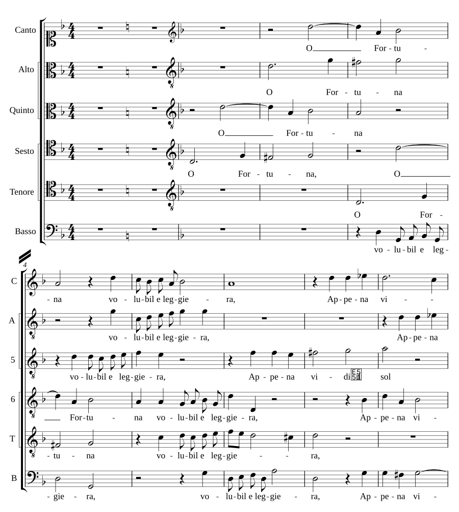 O Fortuna volubile e leggiera