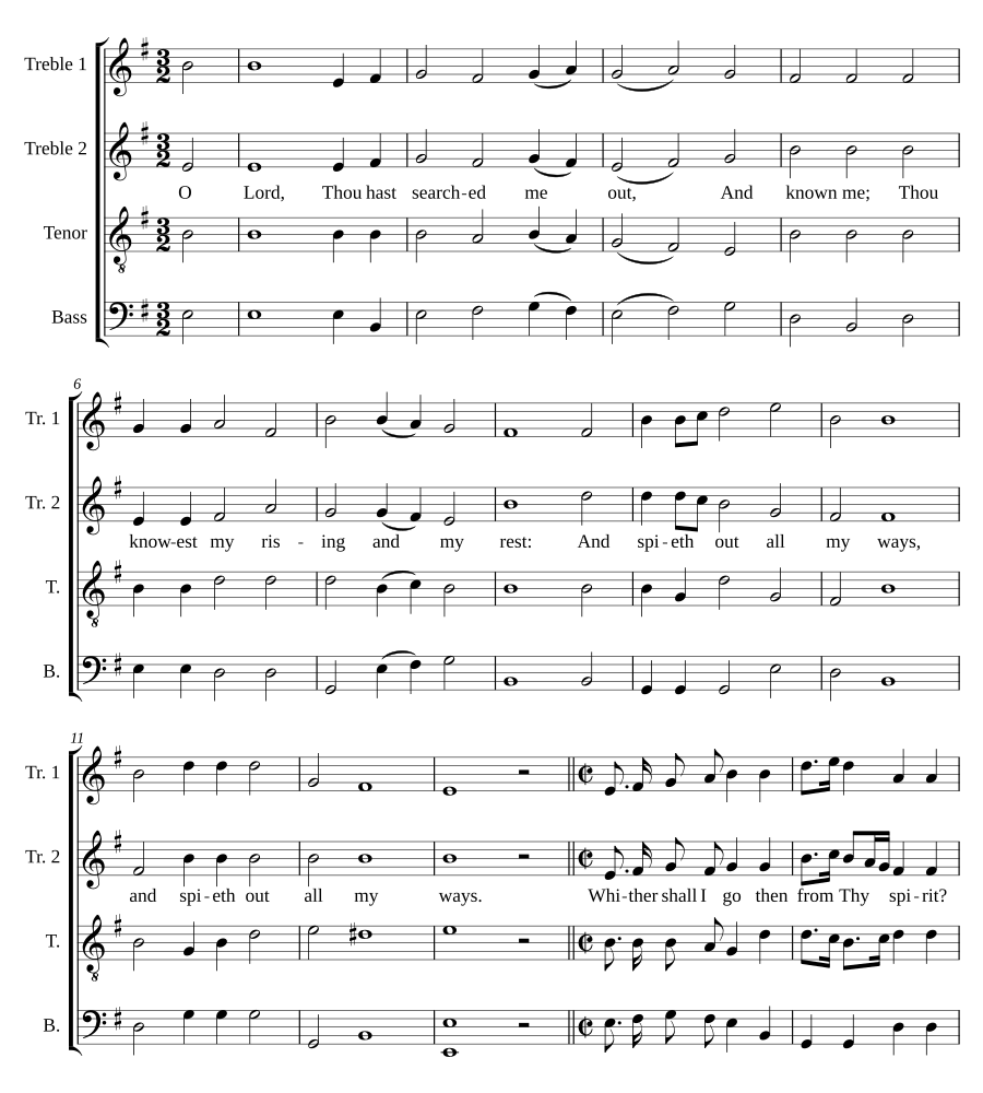 O Lord, Thou hast searched me out