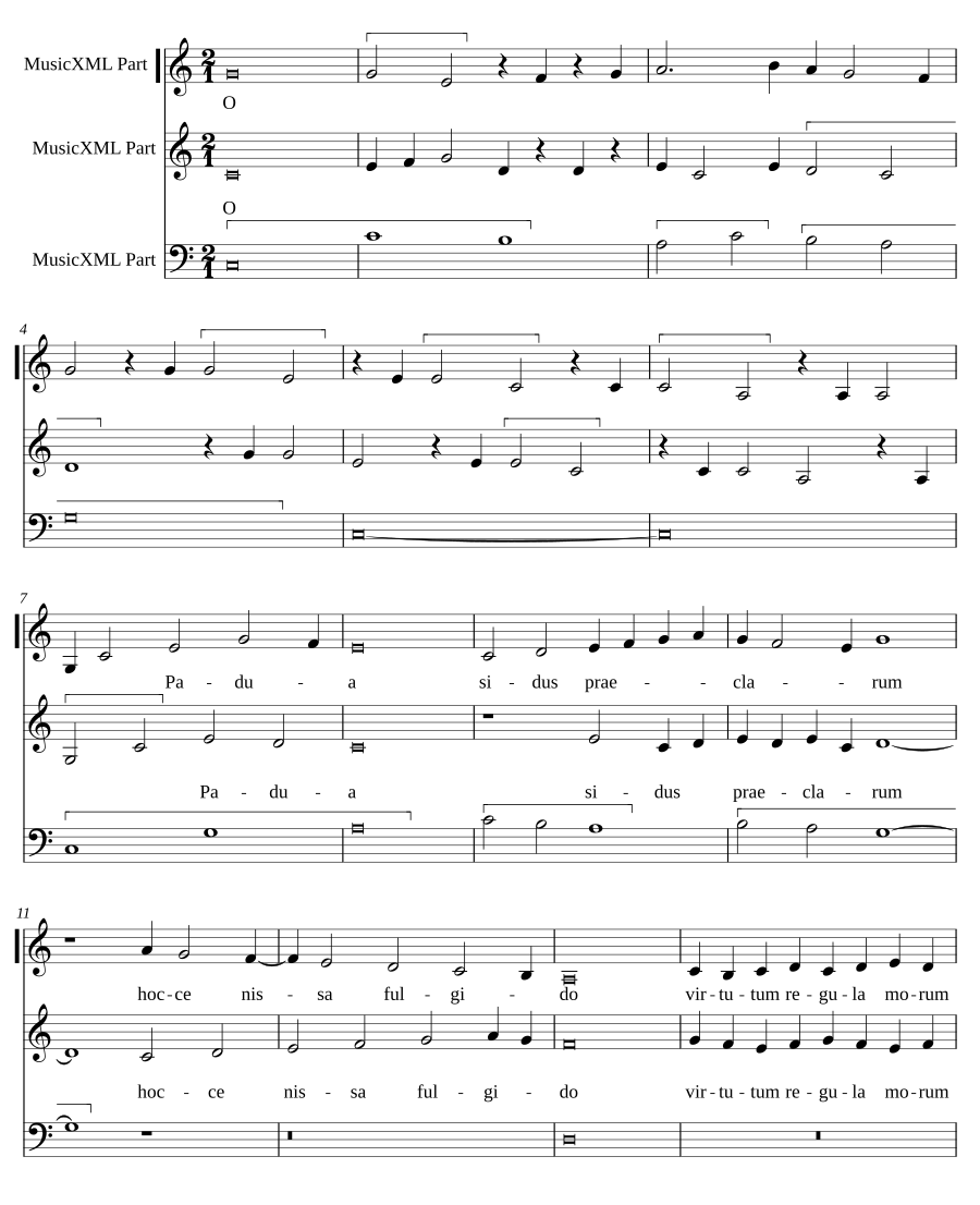 O Padua, sidus praeclarum