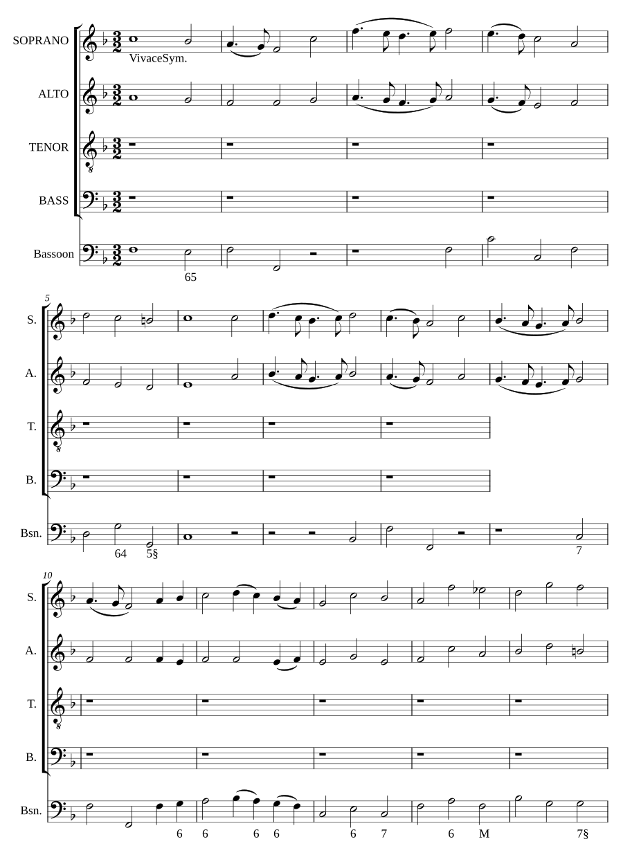 O be joyful in the Lord, all ye lands