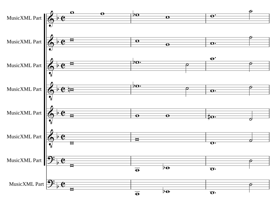 O bone Jesu, fili Mariae, SWV 471