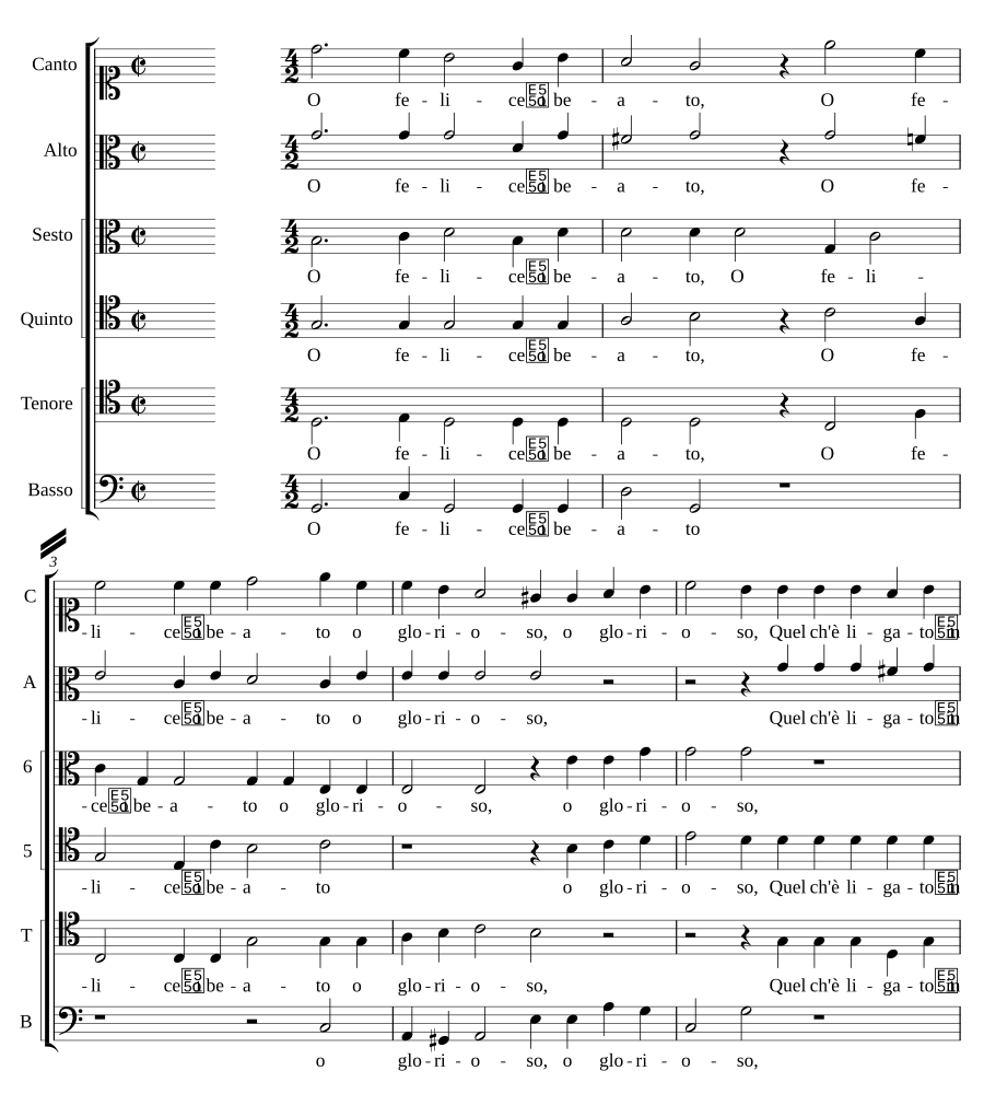 O felice o beato o glorioso