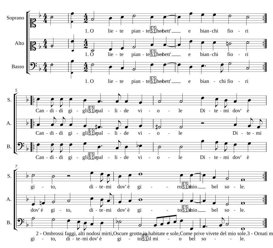 O liete piante
