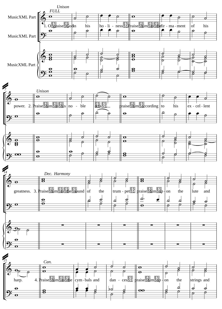 O praise God in his holiness (Psalm 150)