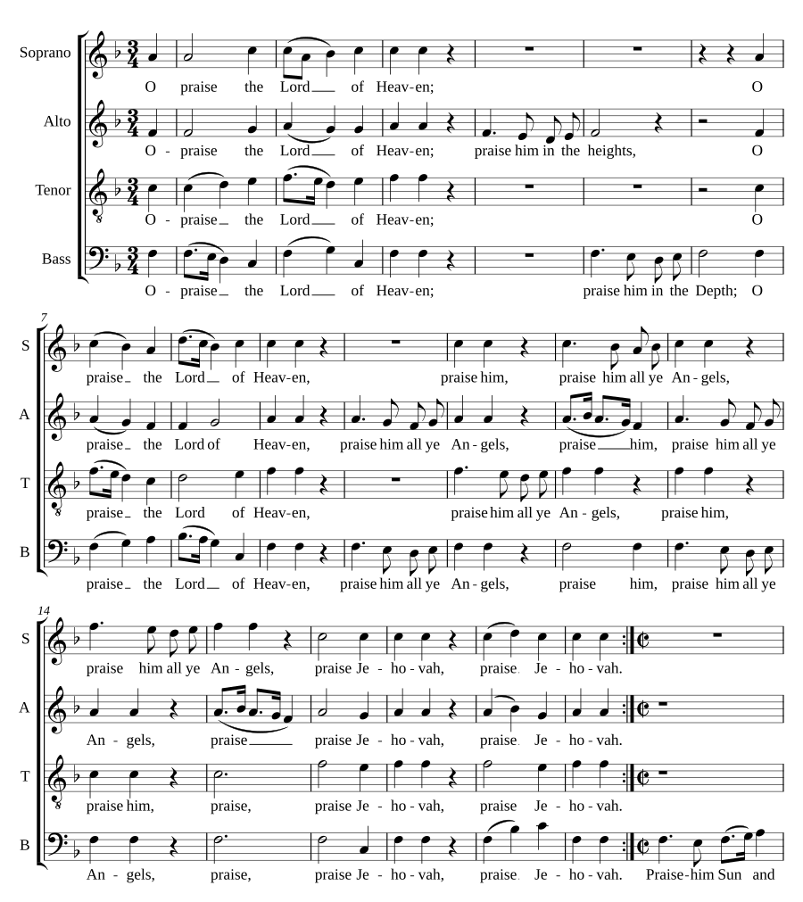 O praise the Lord of heaven