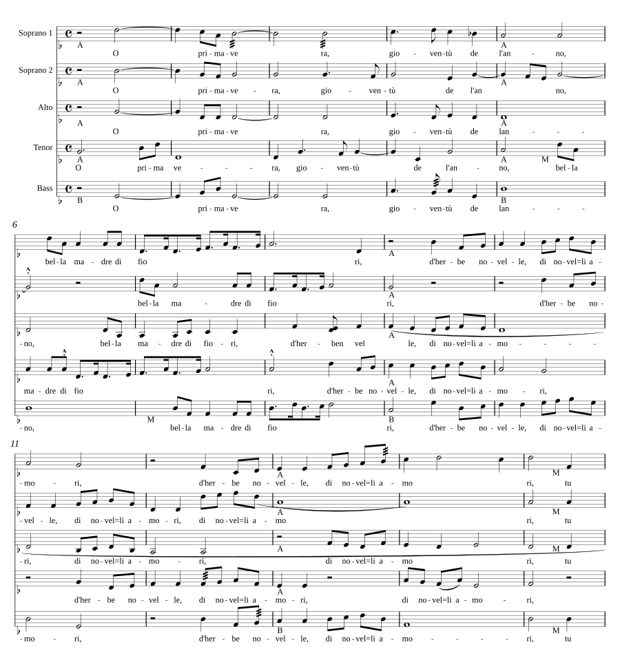 O primavera (Prima parte), SWV 1