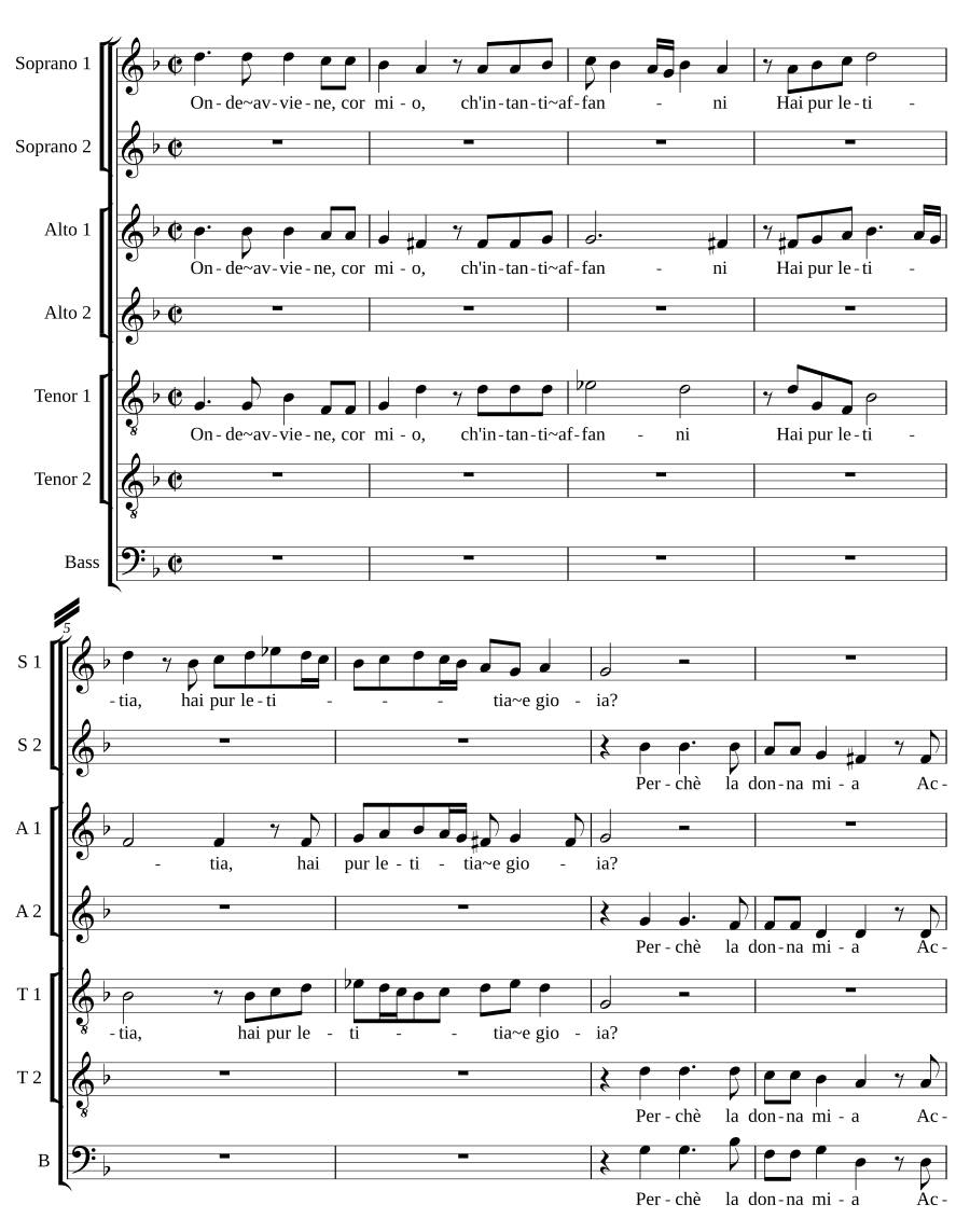 Onde avviene, cor mio