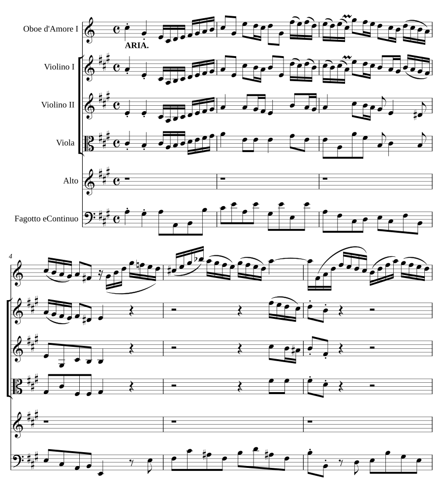 Oster-Oratorium, BWV 249