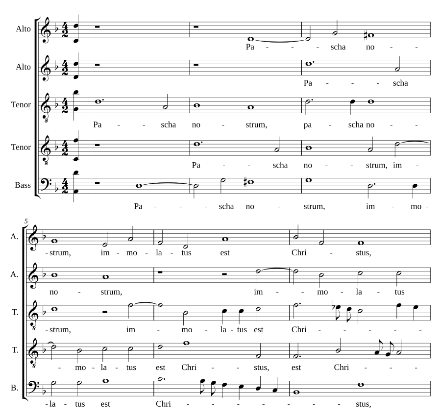 Pascha nostrum
