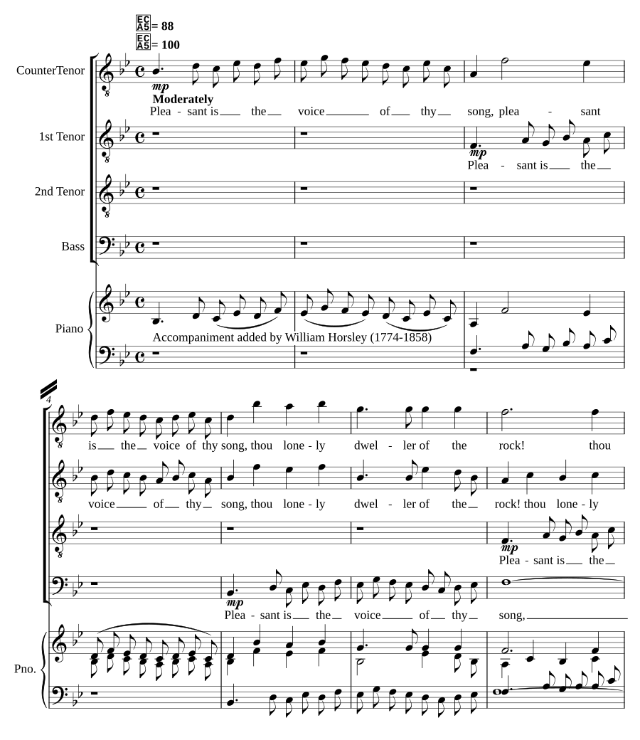 Pleasant is the voice of thy song