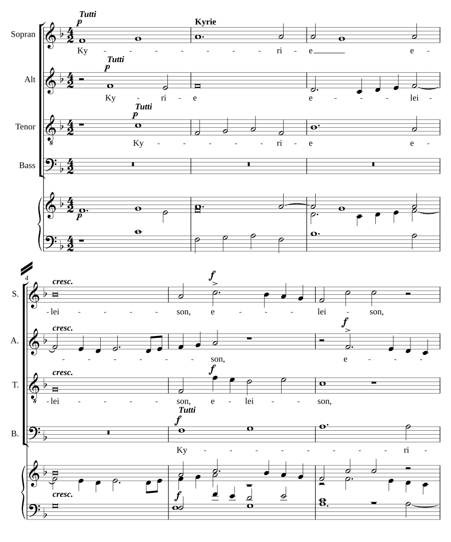 Première messe Op. 6