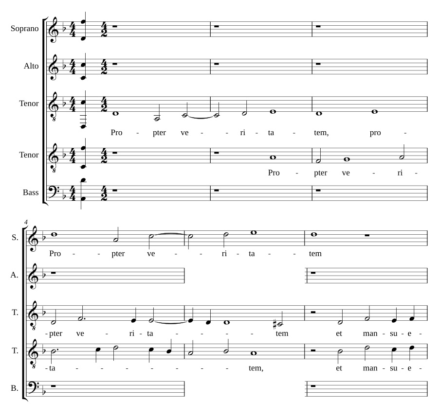 Propter veritatem - Alleluia - Assumpta est Maria