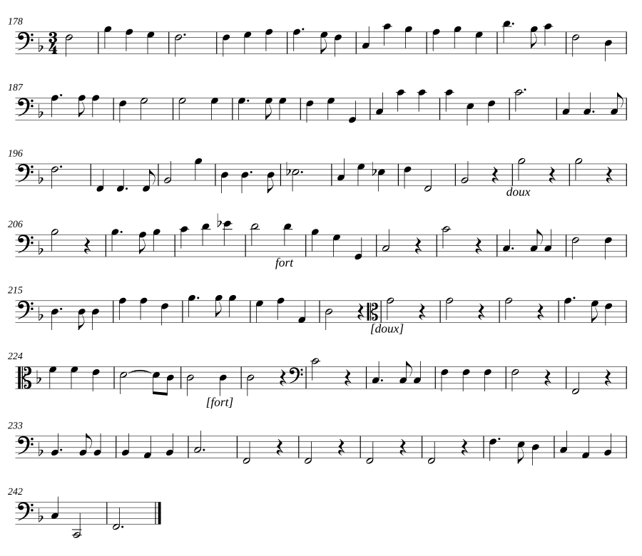 Psaume 129 De Profundis 1723