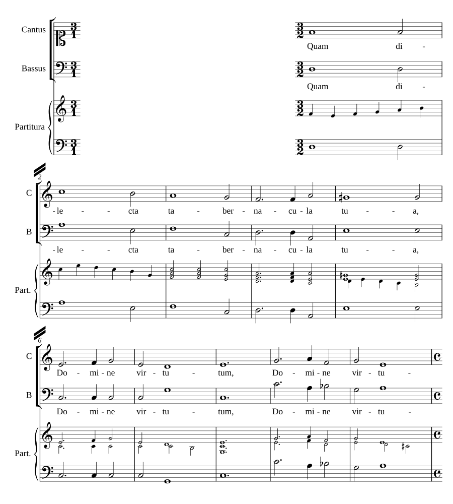 Quam dilecta tabernacula