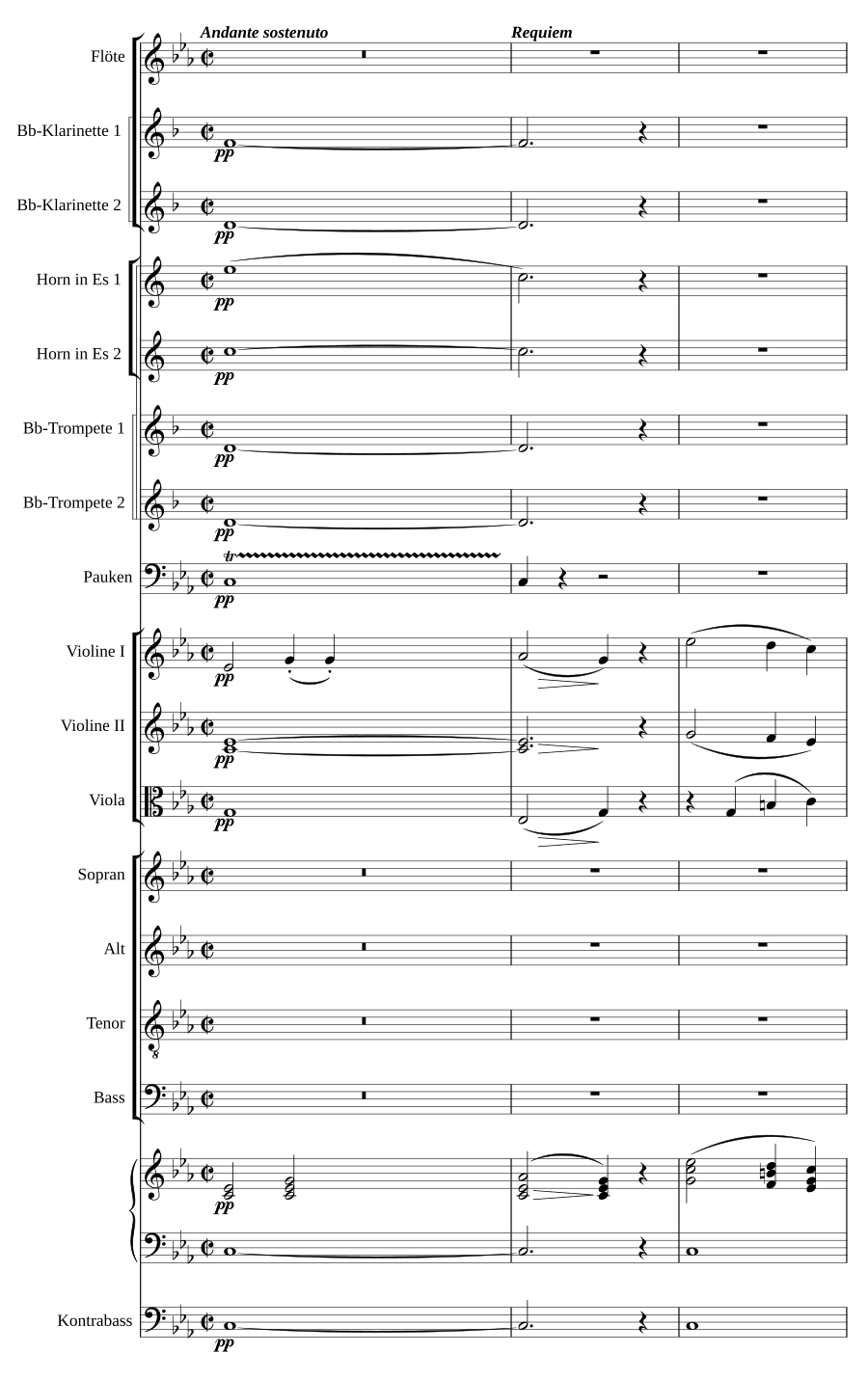 Requiem No. 1 in D minor
