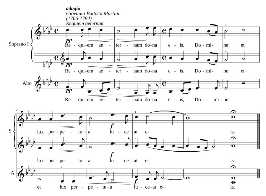 Requiem aeternam
