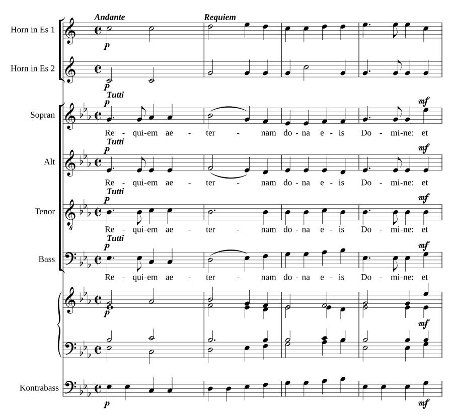 Requiem from 'Musica sacra pro populo'