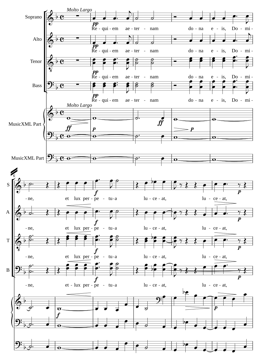 Requiem in D minor, Op. 48