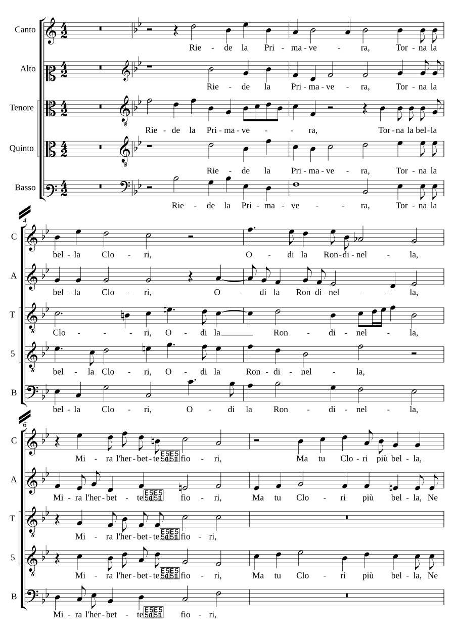 Riede la primavera