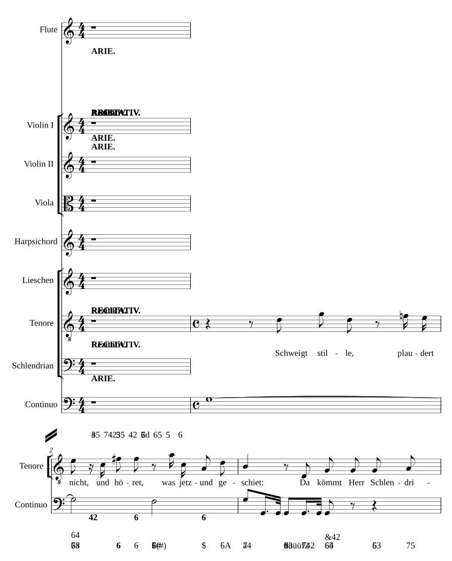 Schweigt stille, plaudert nicht, BWV 211