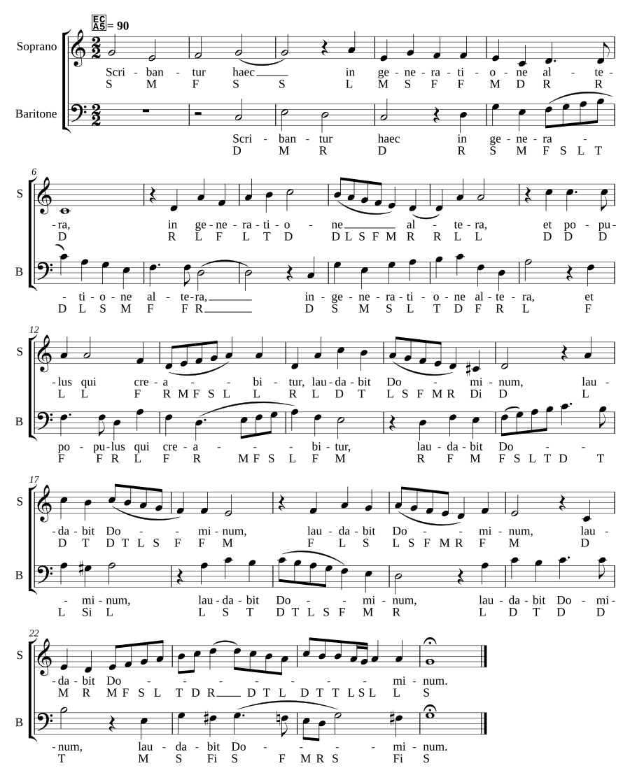Scribantur