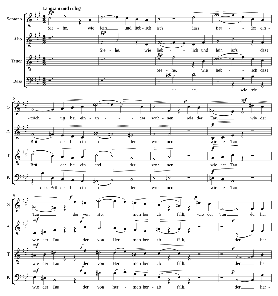 Siehe, wie fein und lieblich ist es, Op. 31 No. 2