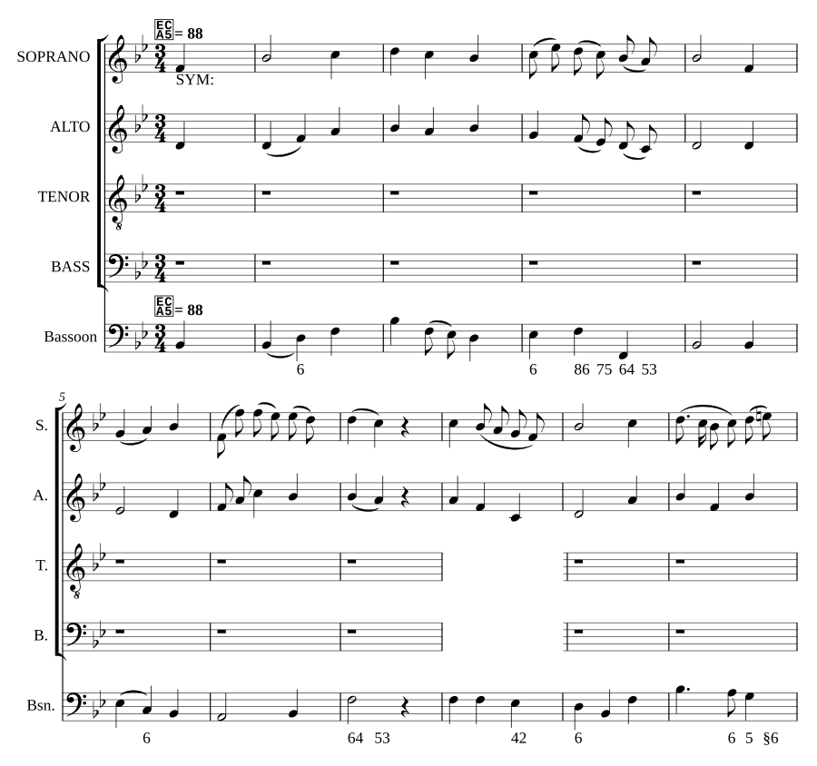 Since I have placed my trust in God (from A Set of Psalm Tunes)