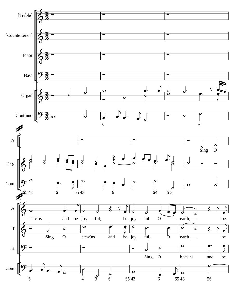 Sing O heavens