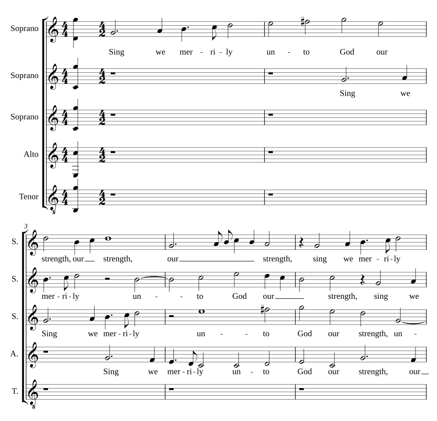 Sing we merrily unto God