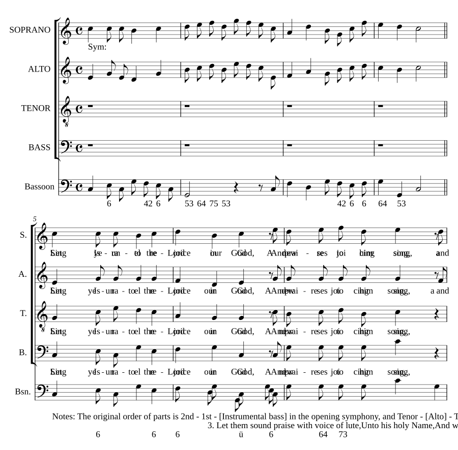 Sing ye unto the Lord our God