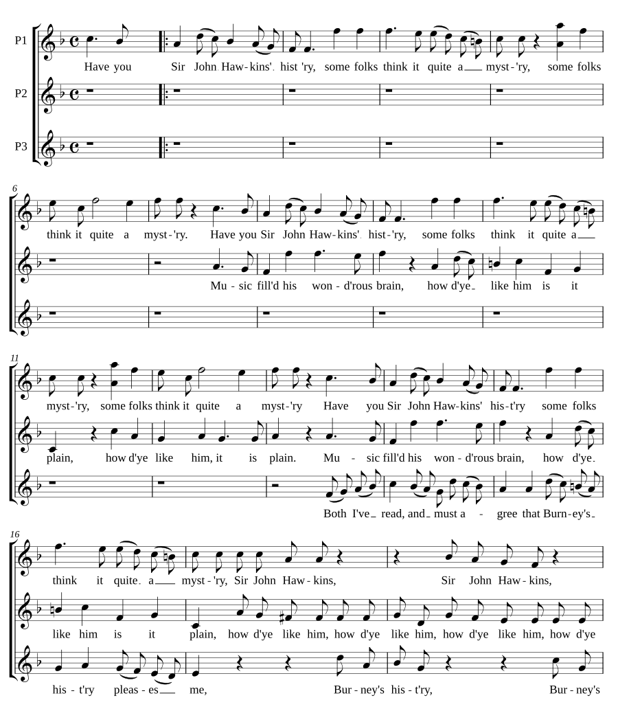 Sir John Hawkins' History of Music