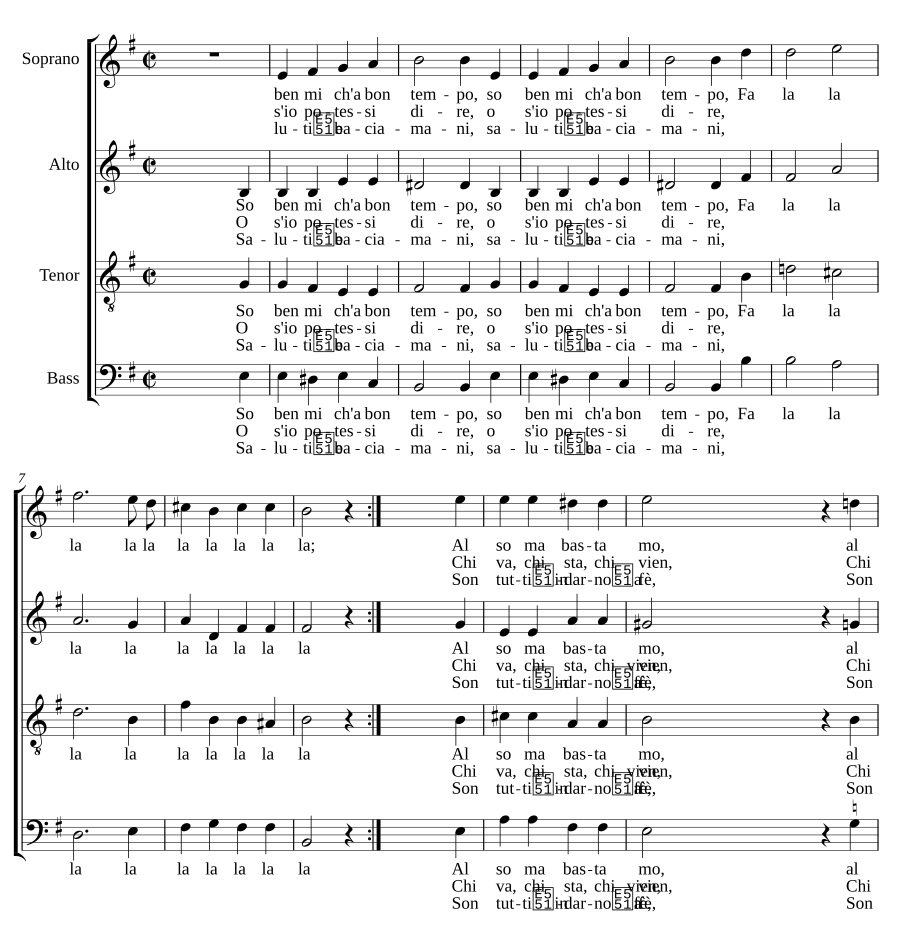 So ben mi ch'ha bon tempo