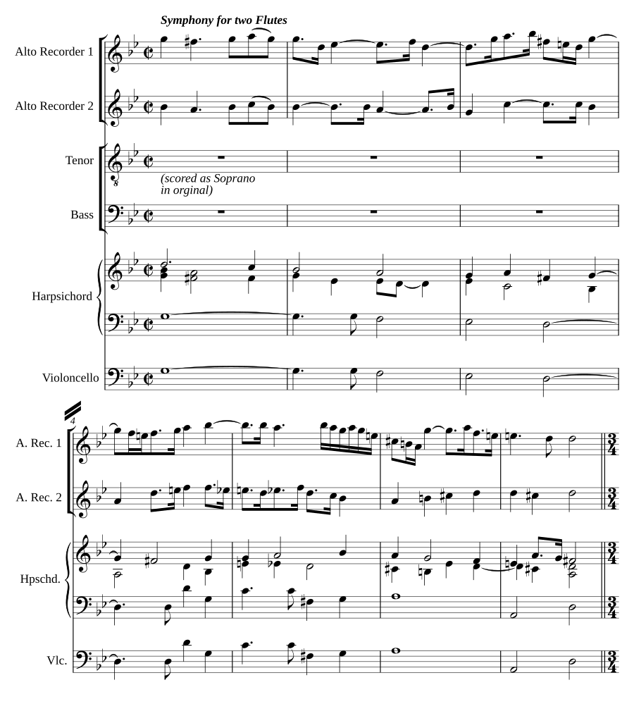 Soft notes and gently raised, Z 510