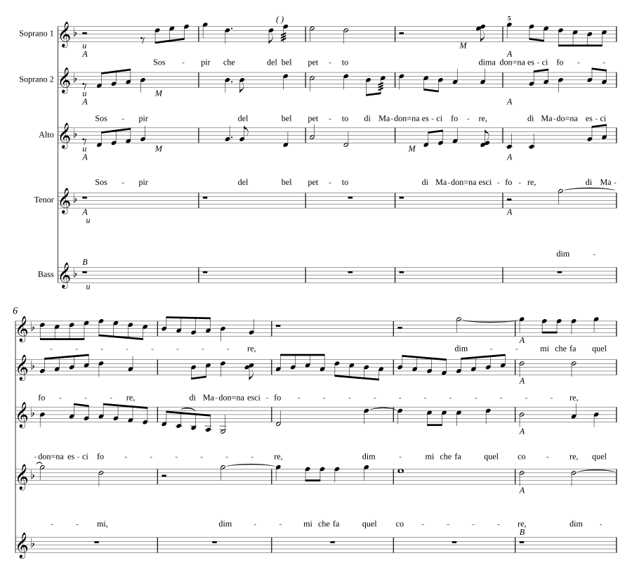 Sospir che del bel petto, SWV 14