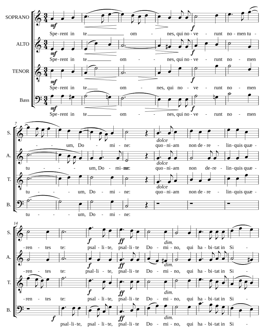 Sperent in te omnes