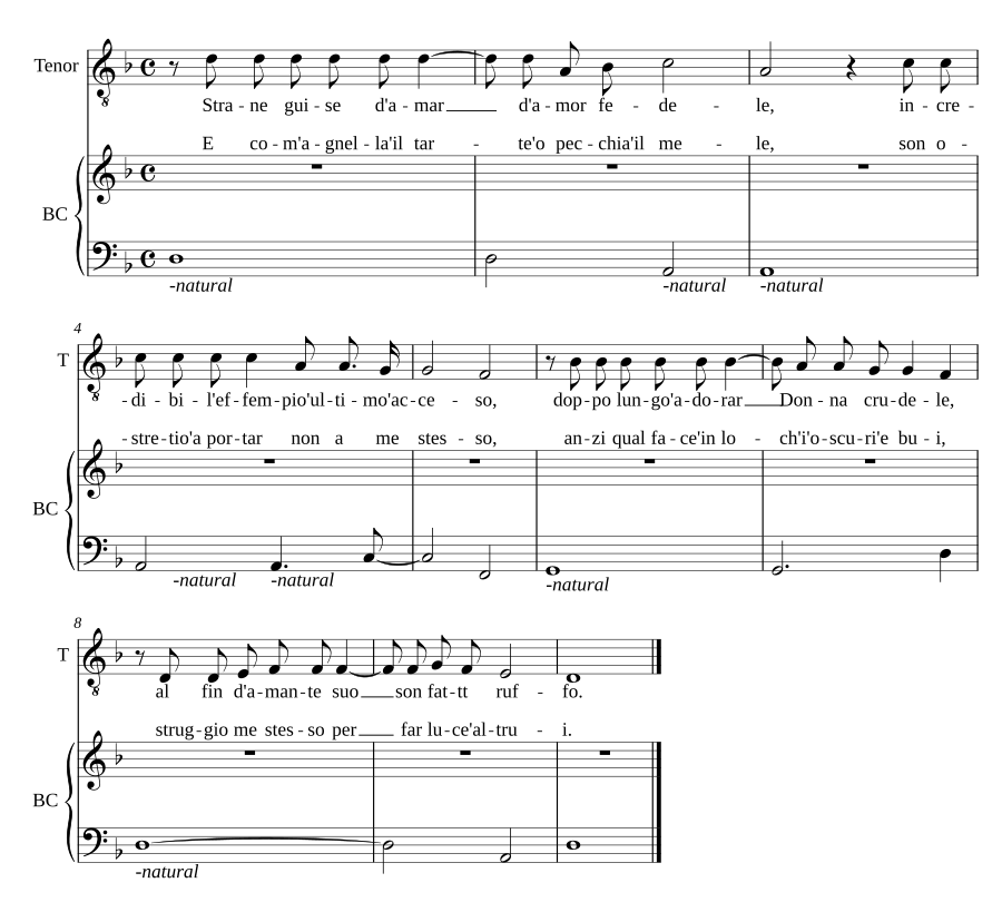 Strane guise d'amar