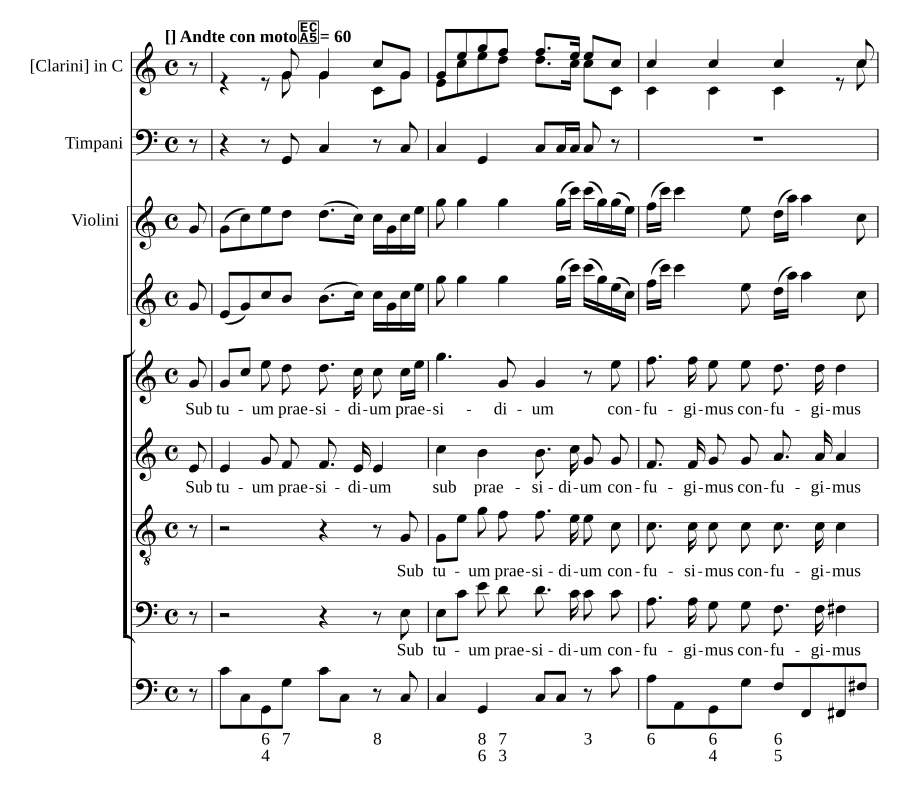 Sub tuum praesidium, MH 654