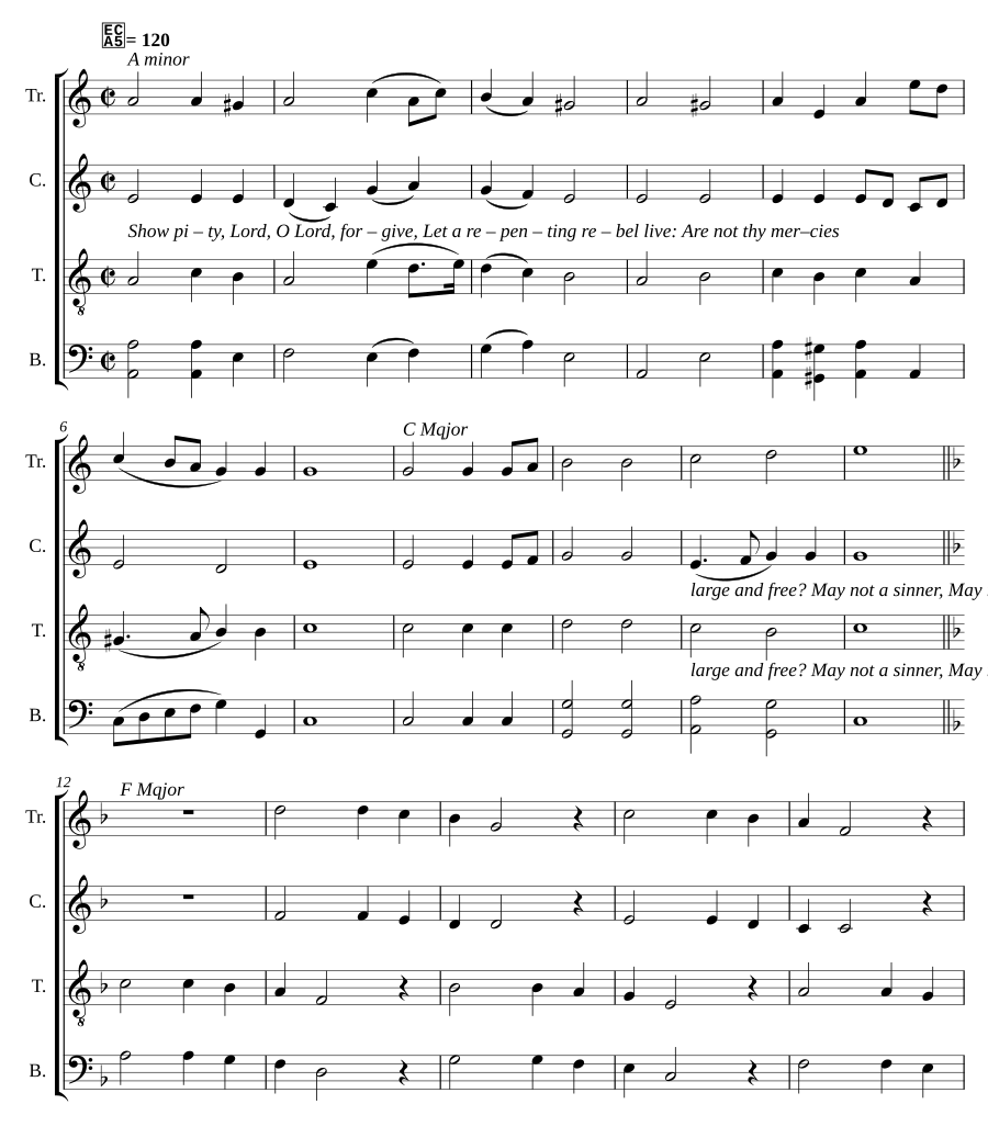 Supplication