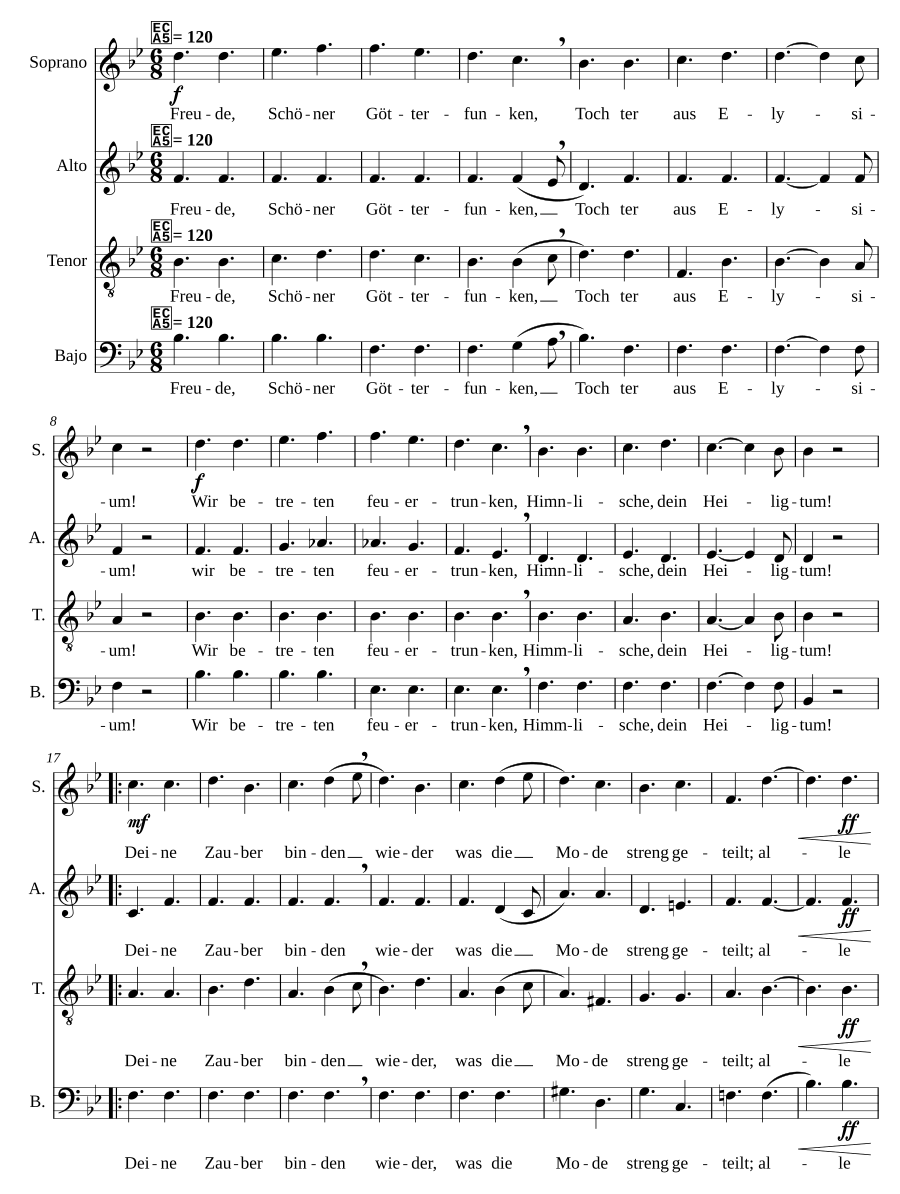 Symphony No. 9 in D minor, Op. 125