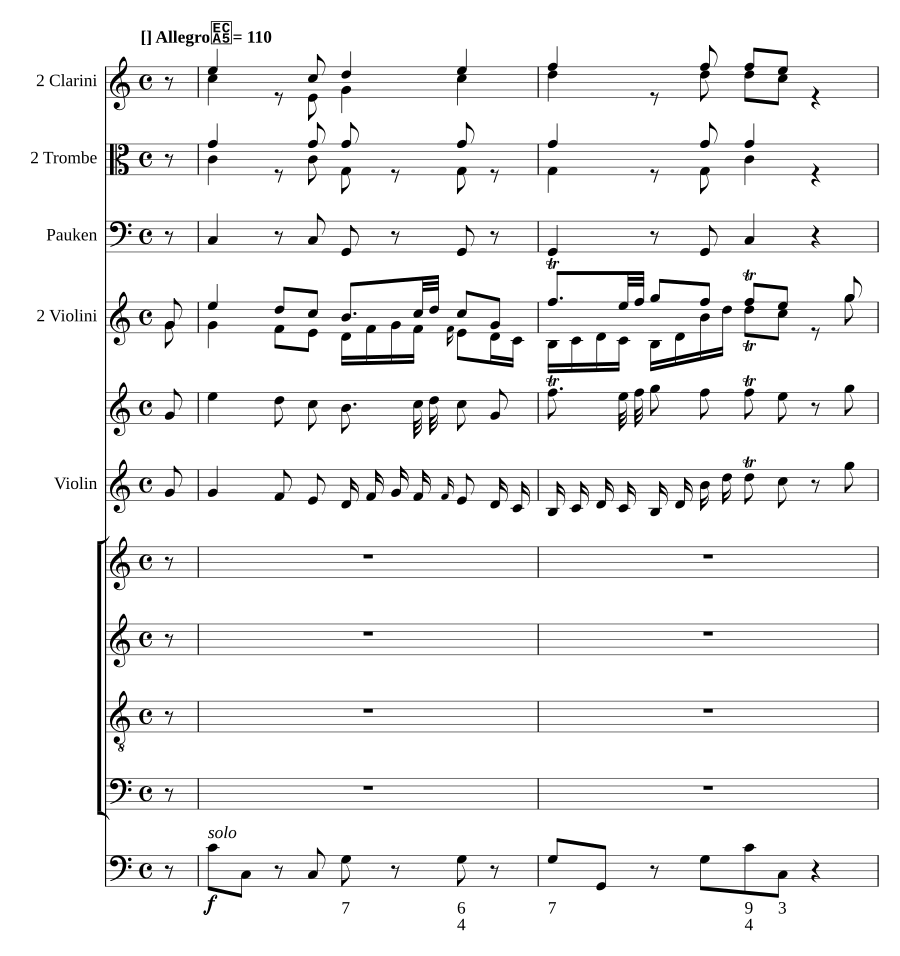 Te Deum, MH 145