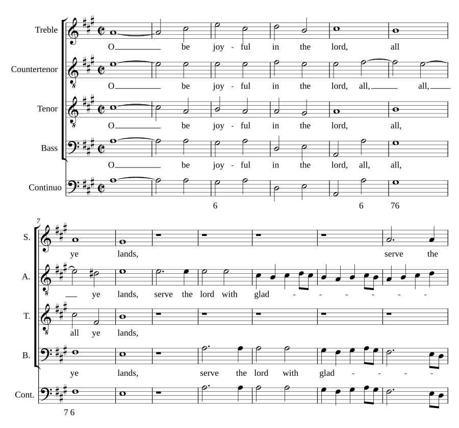 Te Deum and Jubilate in A Major (1740)
