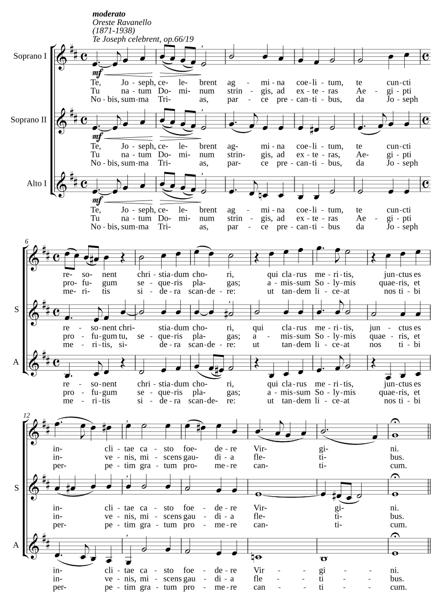 Te Joseph celebrent, op. 66/19