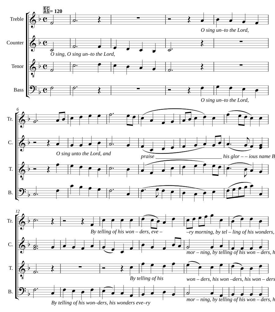 Thanksgiving Anthem