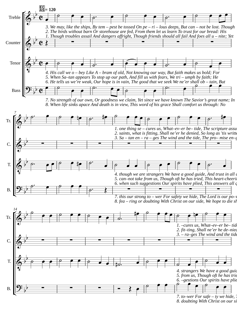 The Christian's Warrant