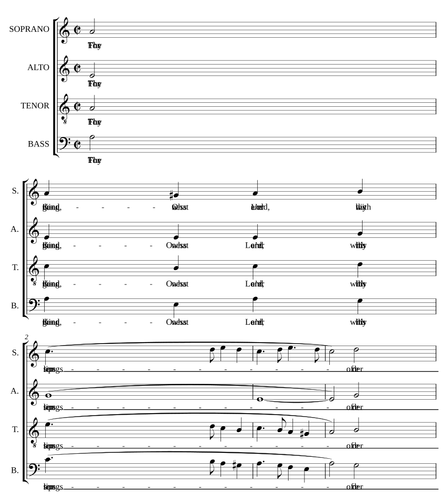 The King, O Lord, with songs of praise
