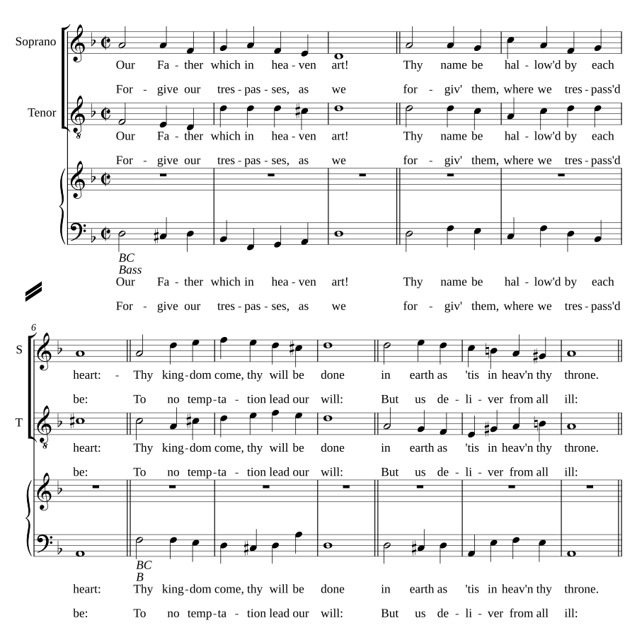 The Lords Prayer