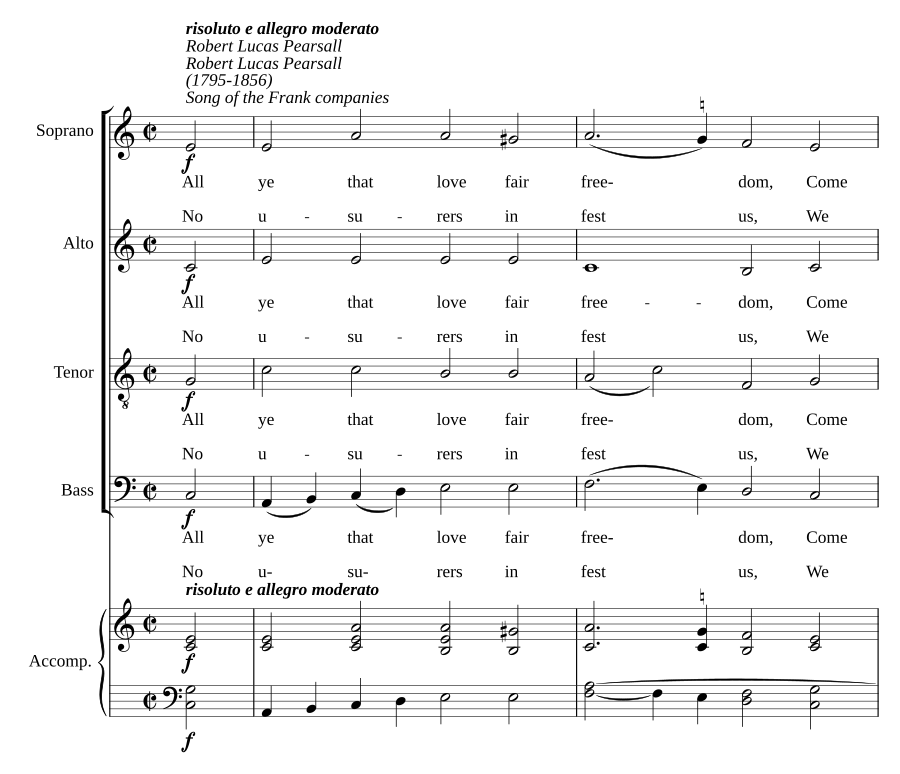 The song of the Frank companies