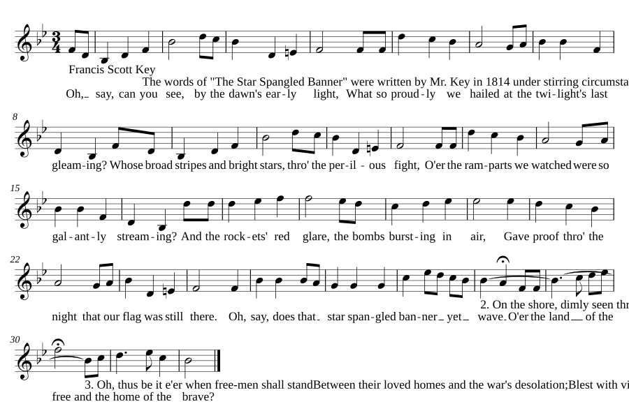 The star-spangled banner